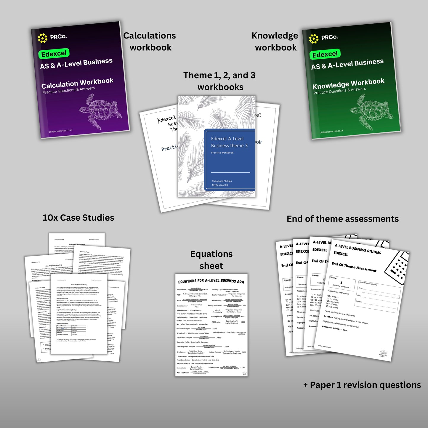 A-Level Business FULL Revision Bundle EDEXCEL