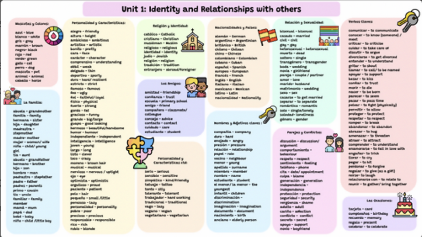 Screenshot 2025-05-04 at 10.29.06