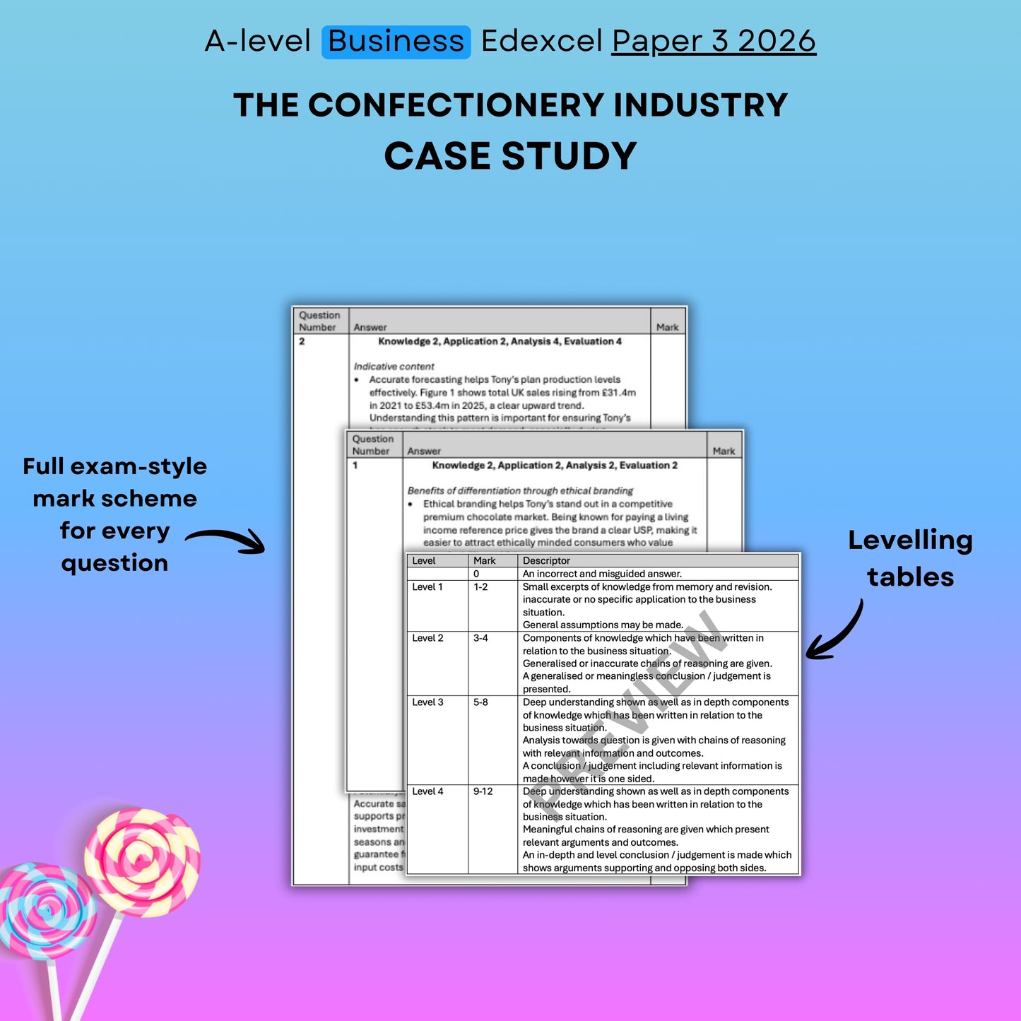 Tony's Confectionery Industry Case Study: Edexcel Business Paper 3 2026