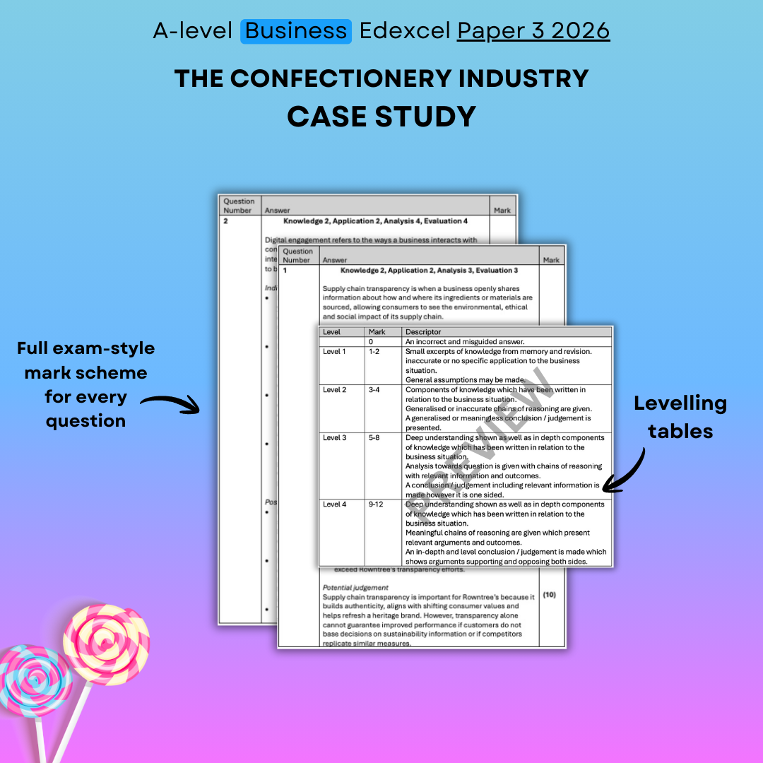 Rowntree's Confectionery Industry Case Study: Edexcel Business Paper 3 2026