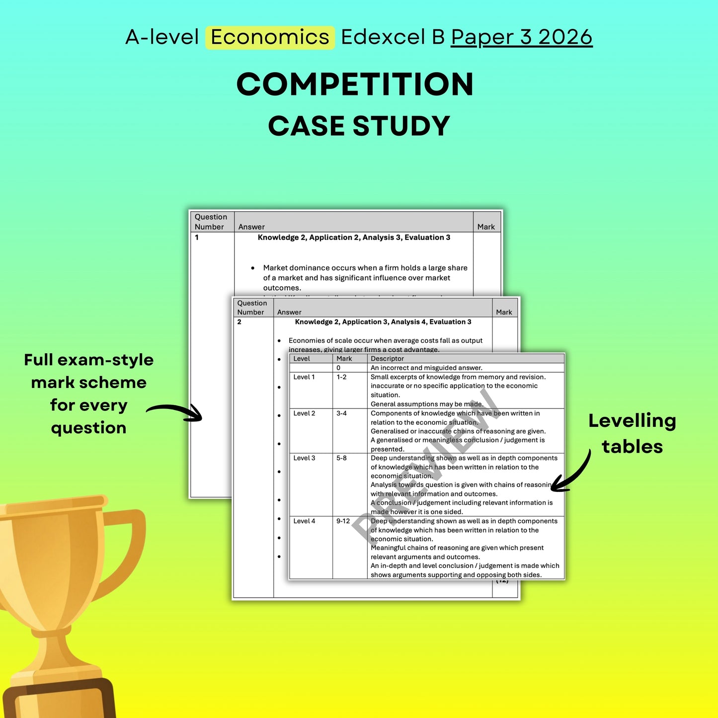 Amazon Competition Case Study: Edexcel Economics B Paper 3 2026