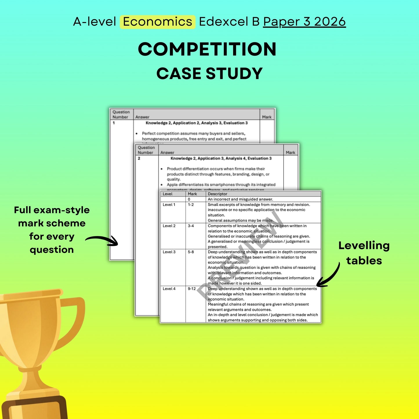 Apple Competition Case Study: Edexcel B Economics Paper 3 2026
