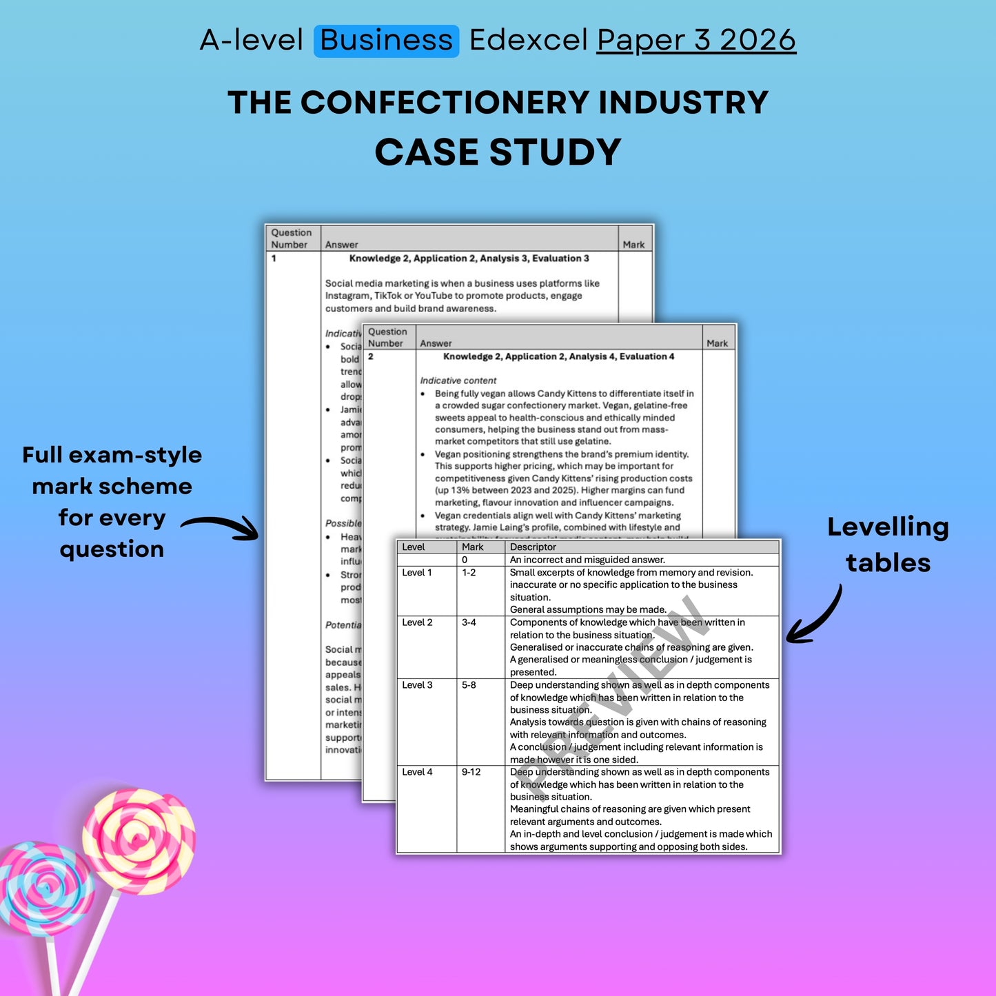 Edexcel A-level Business paper 3 case study on the confectionery industry with exam-style mark scheme and leveling tables.