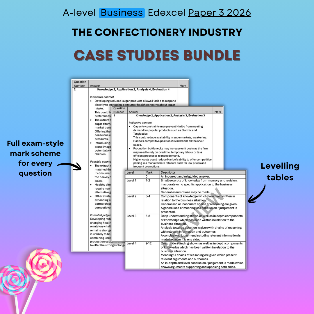 A-level Business Edexcel Paper 3 2026 confectionery industry case studies bundle with exam-style mark scheme and leveling tables.