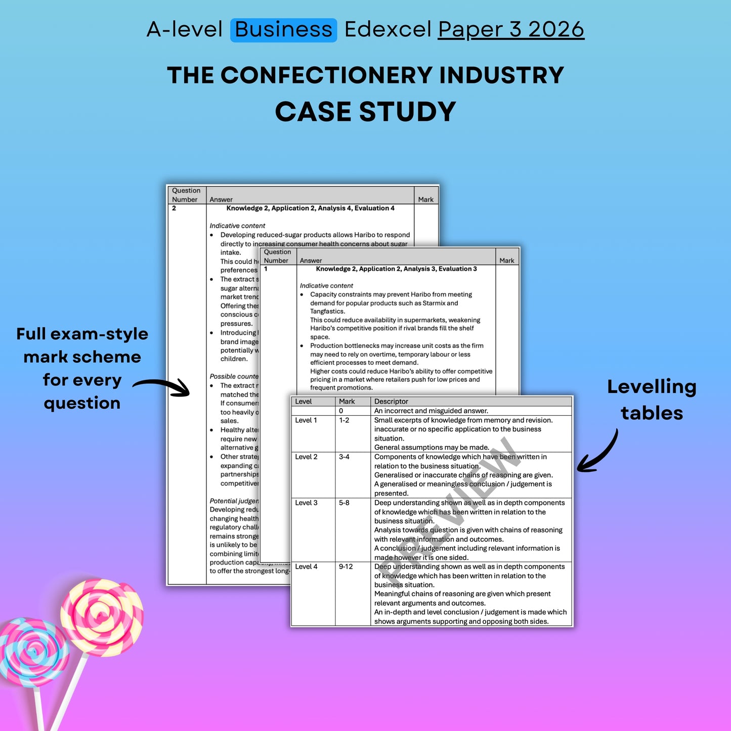 A-level Business Edexcel Paper 3 2026 confectionery industry case study with exam-style mark scheme and leveling tables on a colorful background.