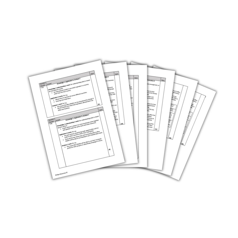 A-Level Business Edexcel End Of Theme Assessments