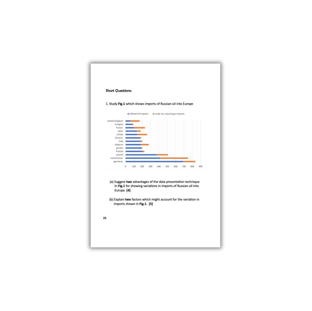 A-Level Geography OCR Practice Questions