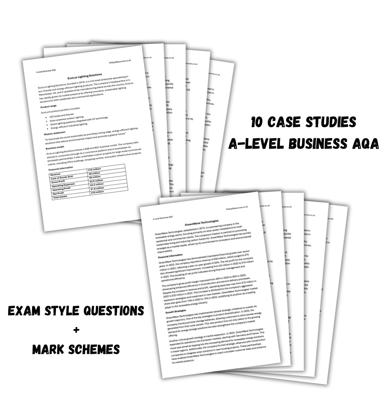 A-Level Business AQA FULL Revision Bundle