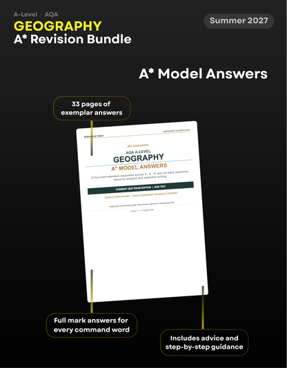 A-Level Geography AQA A* Revision Bundle for 2027