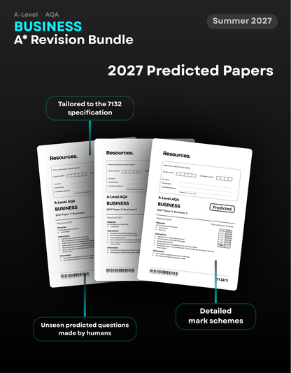 A-Level Business AQA A* Revision Bundle for 2027