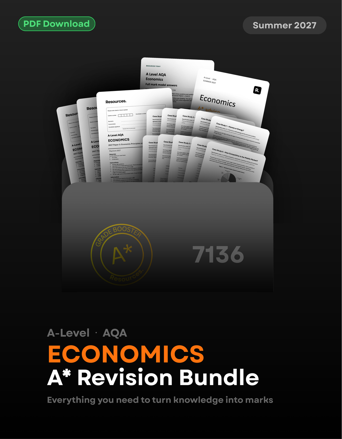 A-Level Economics AQA A* Revision Bundle for 2027