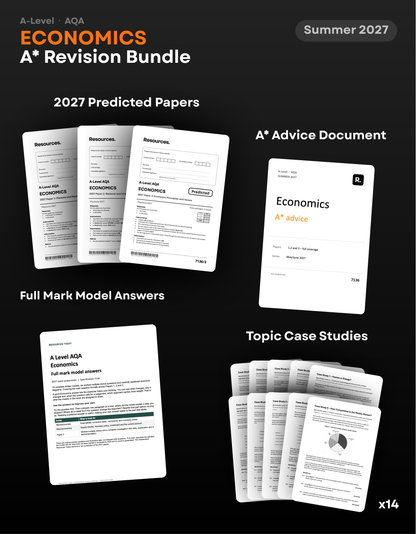 A-Level Economics AQA A* Revision Bundle for 2027