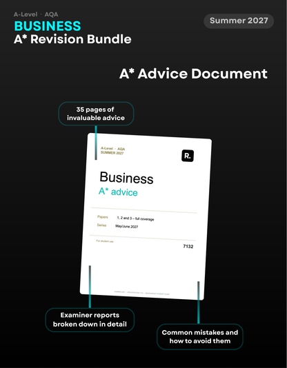 A-Level Business AQA A* Revision Bundle for 2027