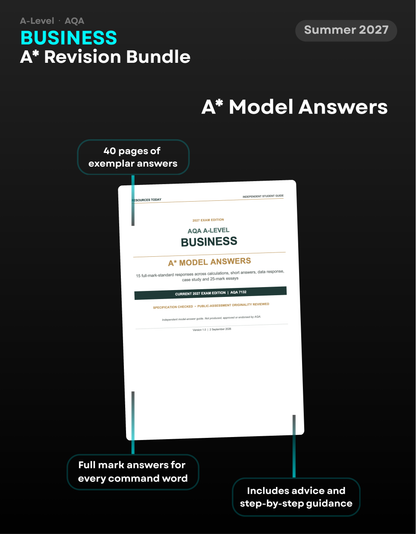 A-Level Business AQA A* Revision Bundle for 2027