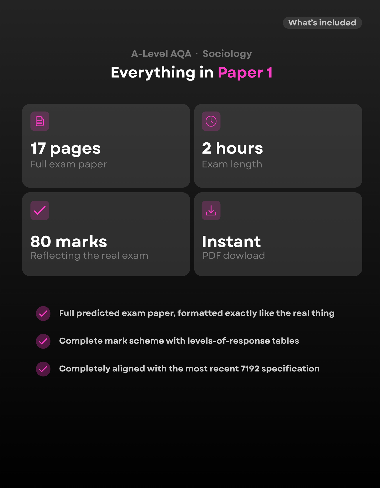 A-Level Sociology AQA Predicted Paper 1 2027