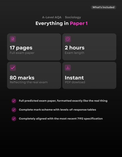 A-Level Sociology AQA Predicted Paper 1 2027