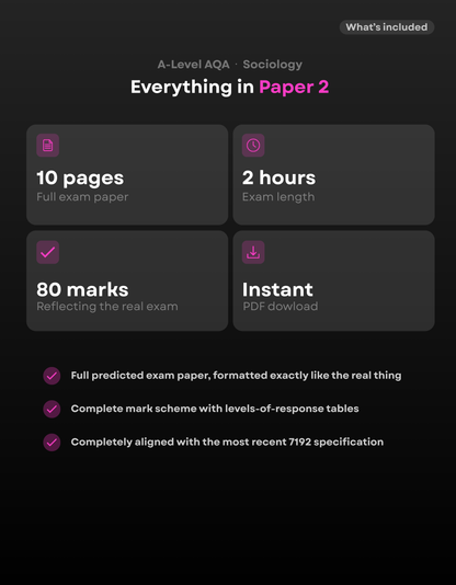 A-Level Sociology AQA Predicted Paper 2 2027