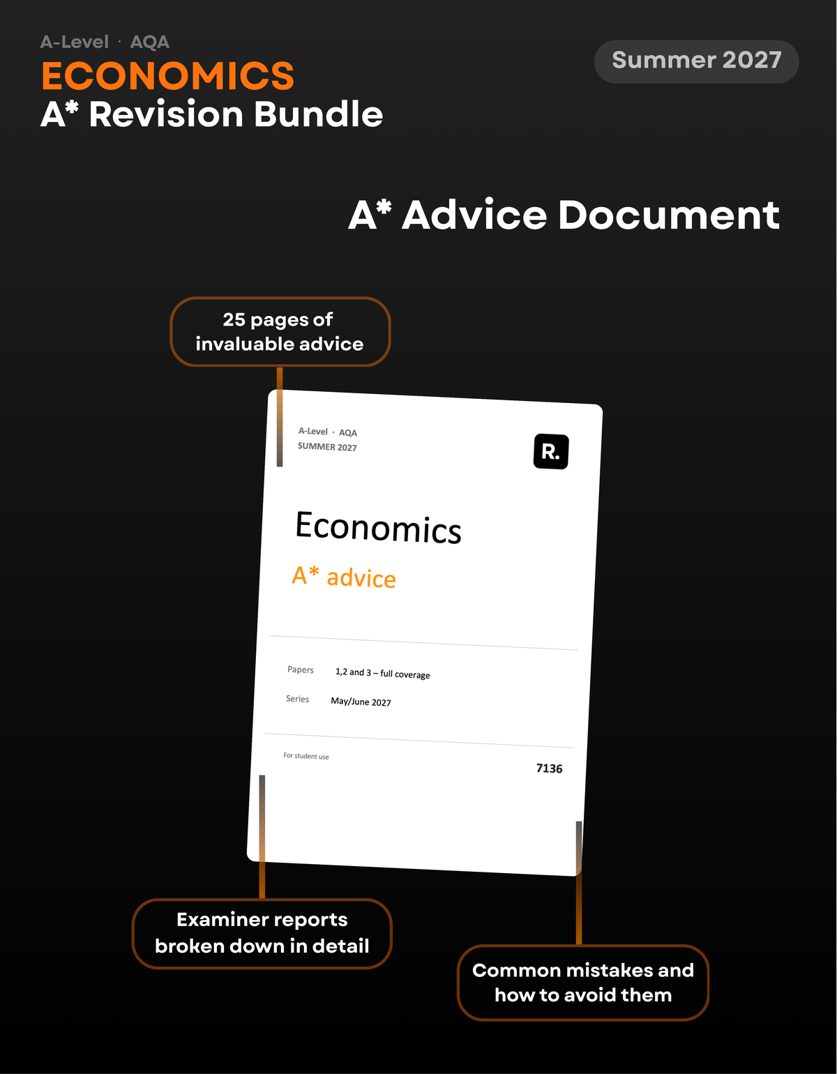 A-Level Economics AQA A* Revision Bundle for 2027