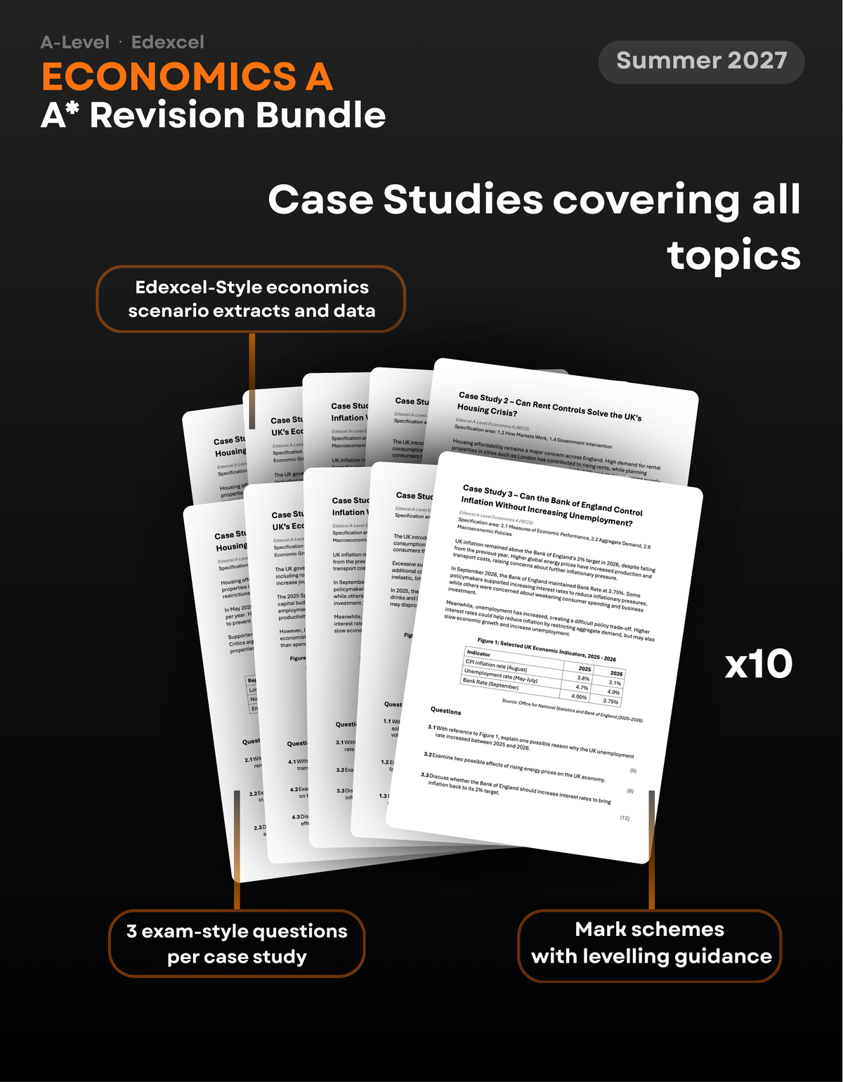 A-Level Economics A Edexcel A* Revision Bundle for 2027