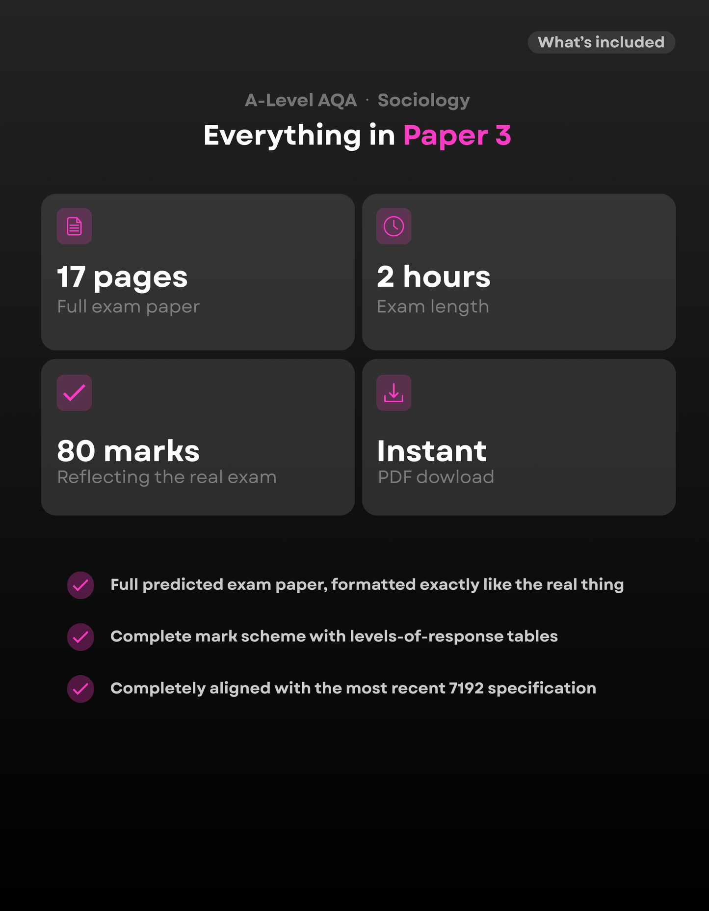 A-Level Sociology AQA Predicted Paper 3 2027