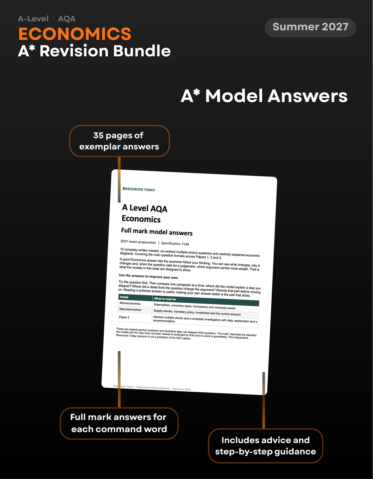 A-Level Economics AQA A* Revision Bundle for 2027