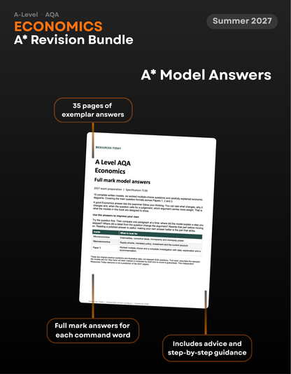 A-Level Economics AQA A* Revision Bundle for 2027