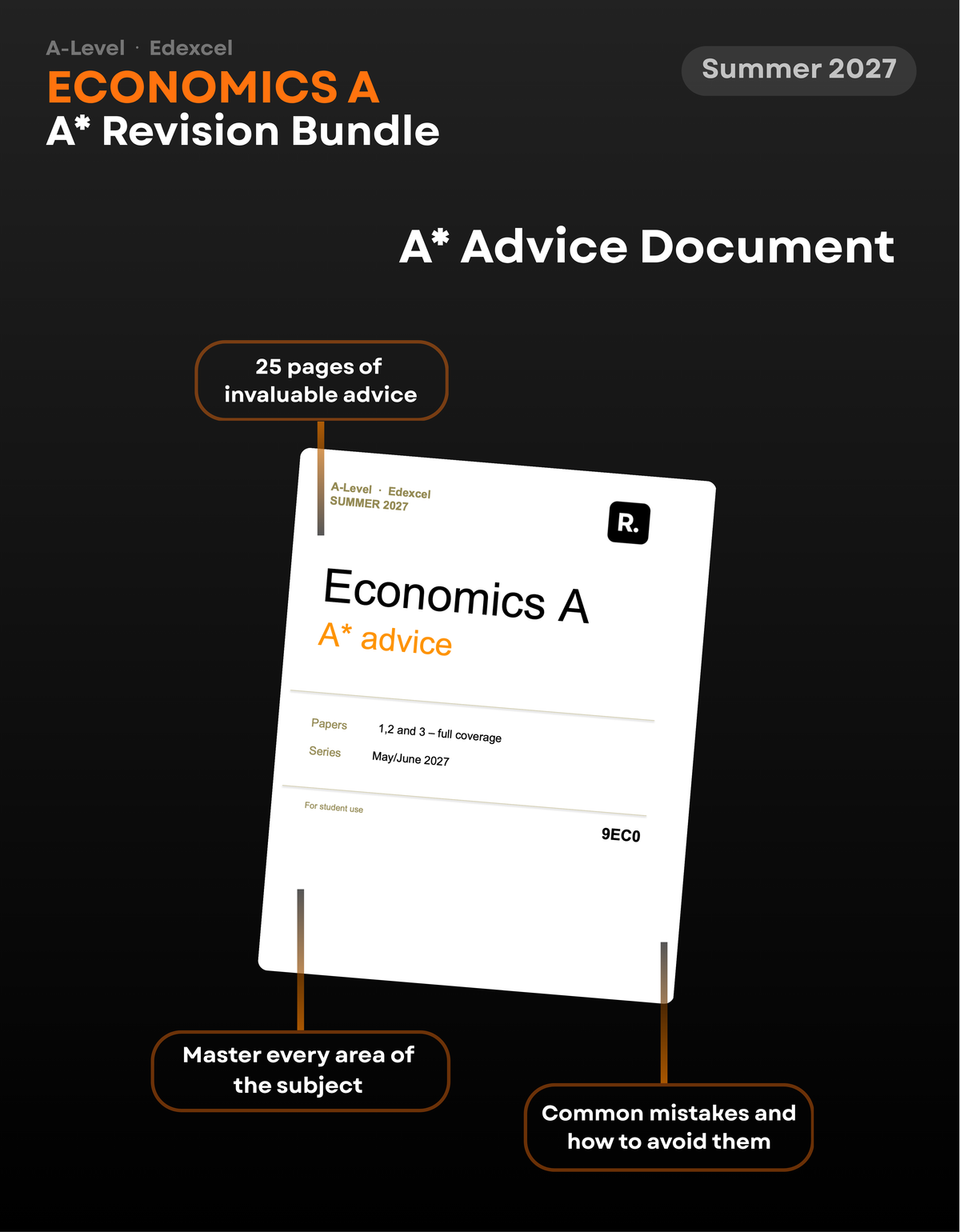 A-Level Economics A Edexcel A* Revision Bundle for 2027