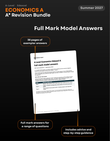 A-Level Economics A Edexcel A* Revision Bundle for 2027