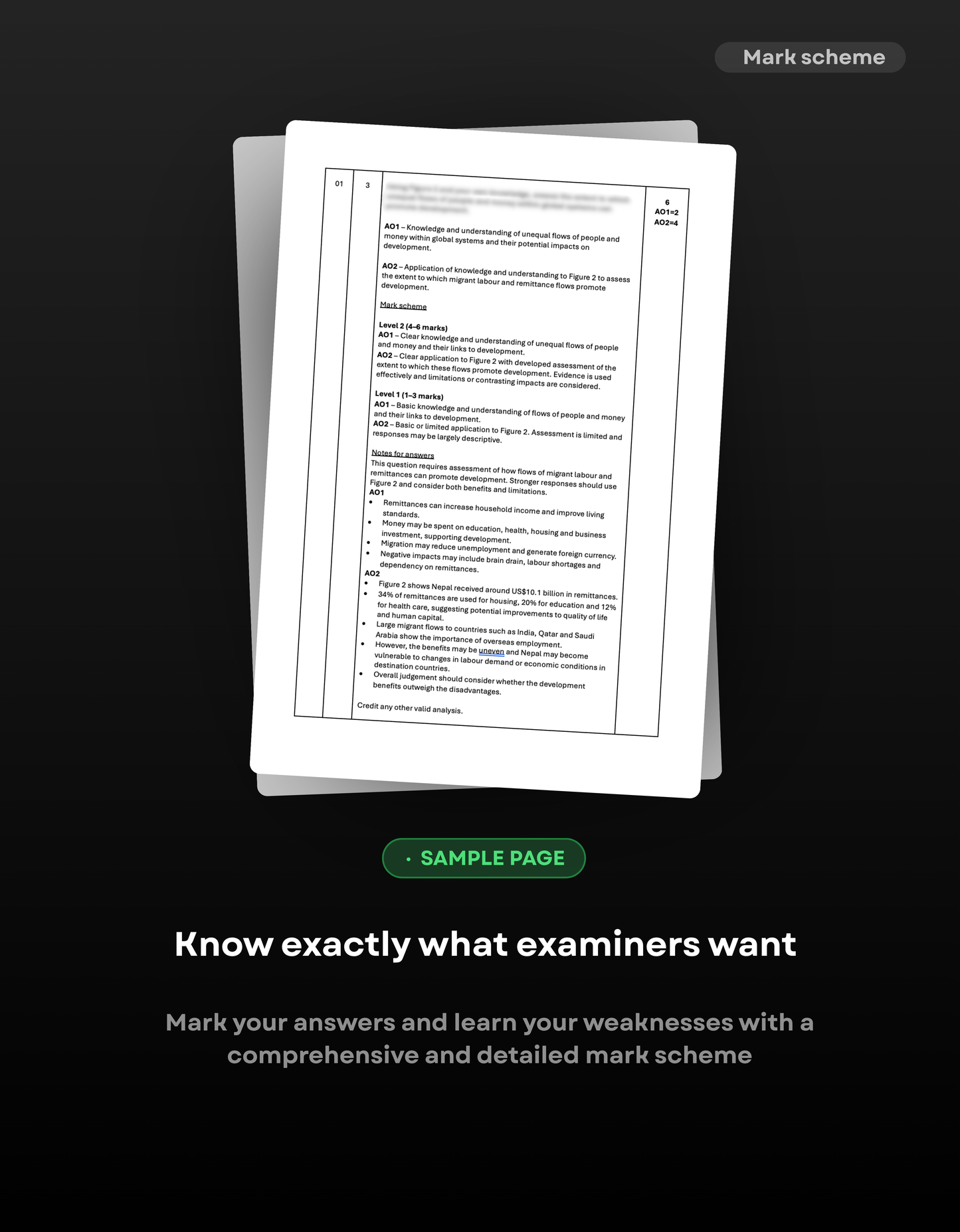 A-Level Geography AQA Predicted Papers for 2027