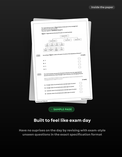 A-Level Business AQA Predicted Paper 1 2027