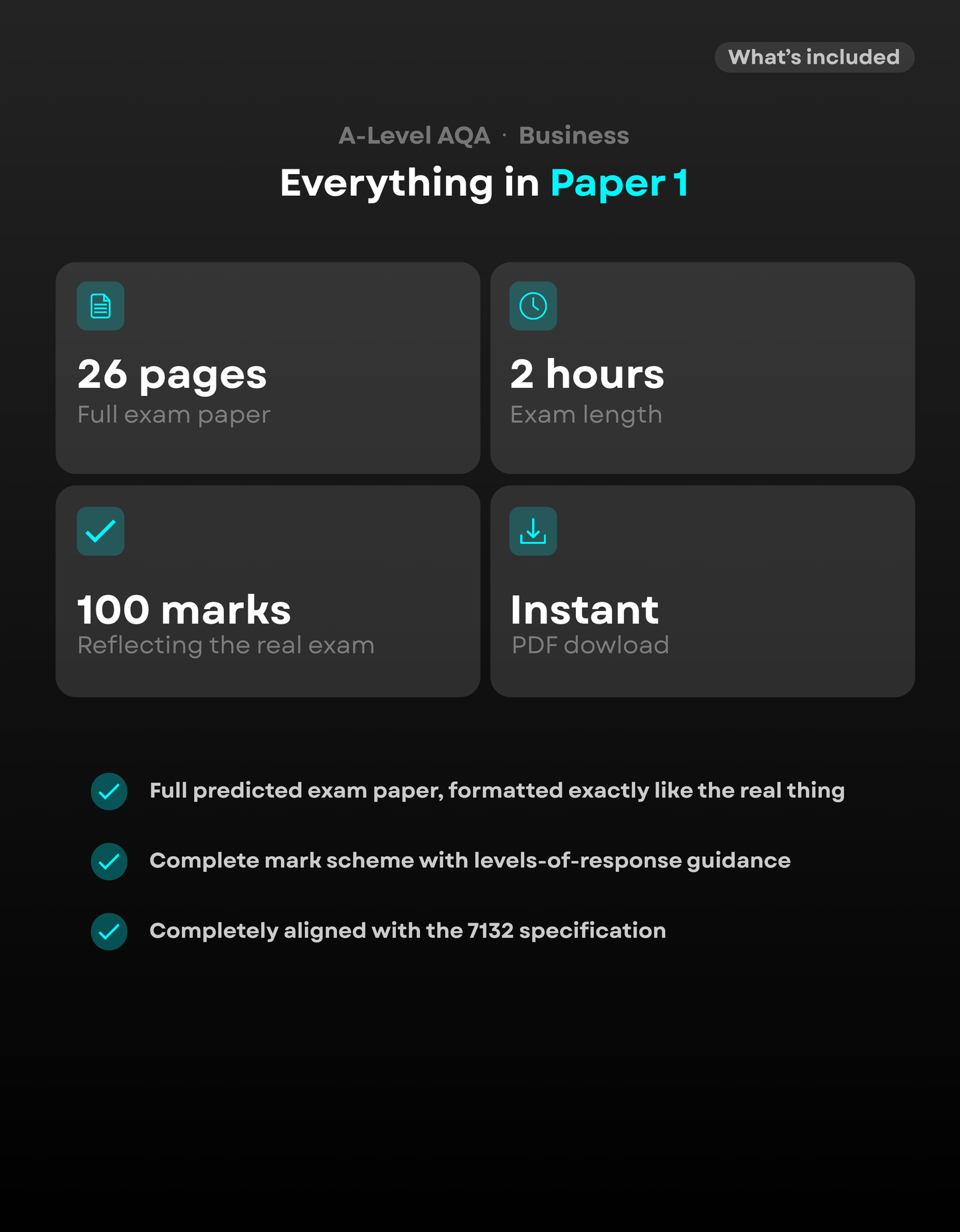 A-Level Business AQA Predicted Paper 1 2027
