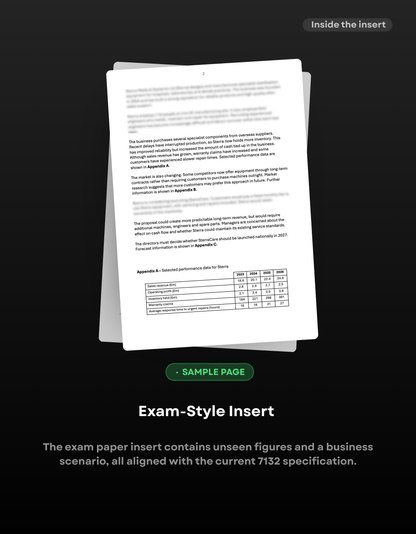 A-Level Business AQA Predicted Paper 3 2027