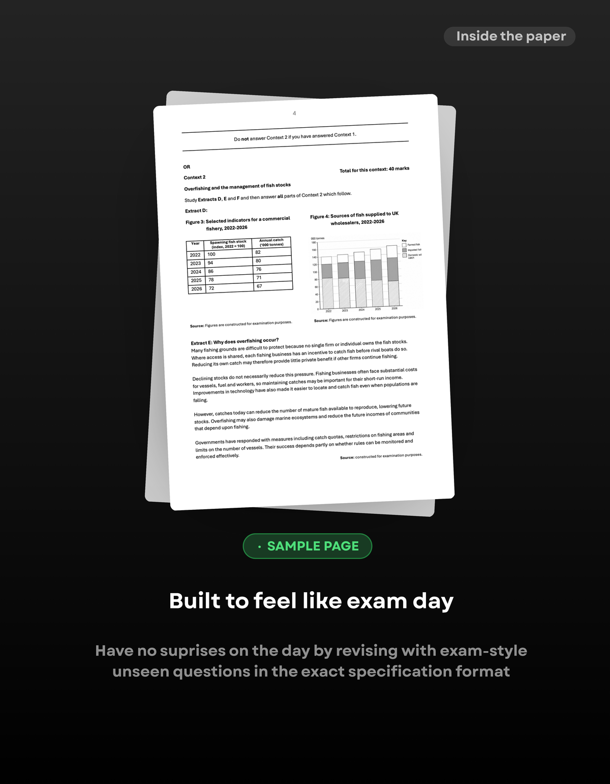 A-Level Economics AQA Predicted Paper 1 2027