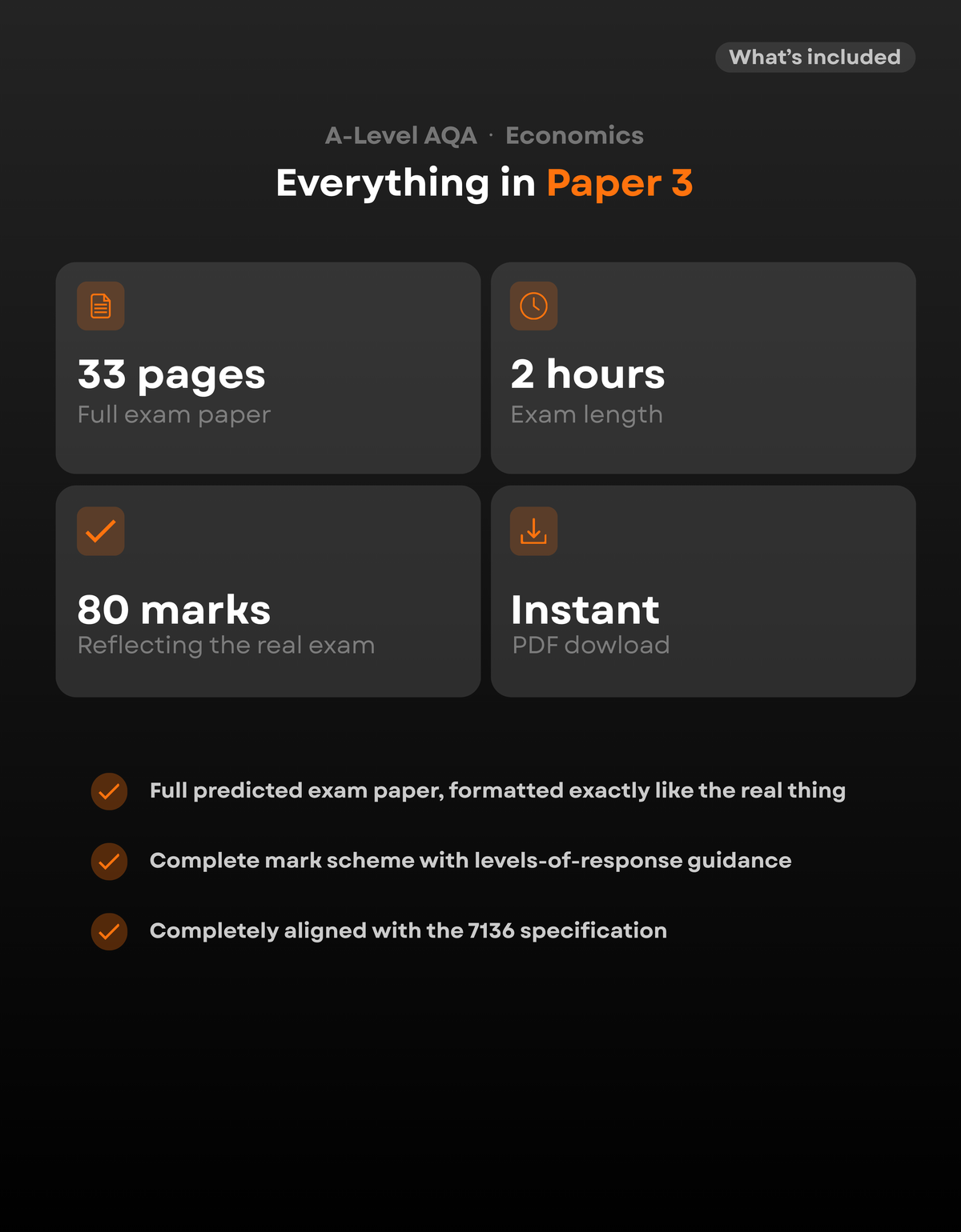 A-Level Economics AQA Predicted Paper 3 2027