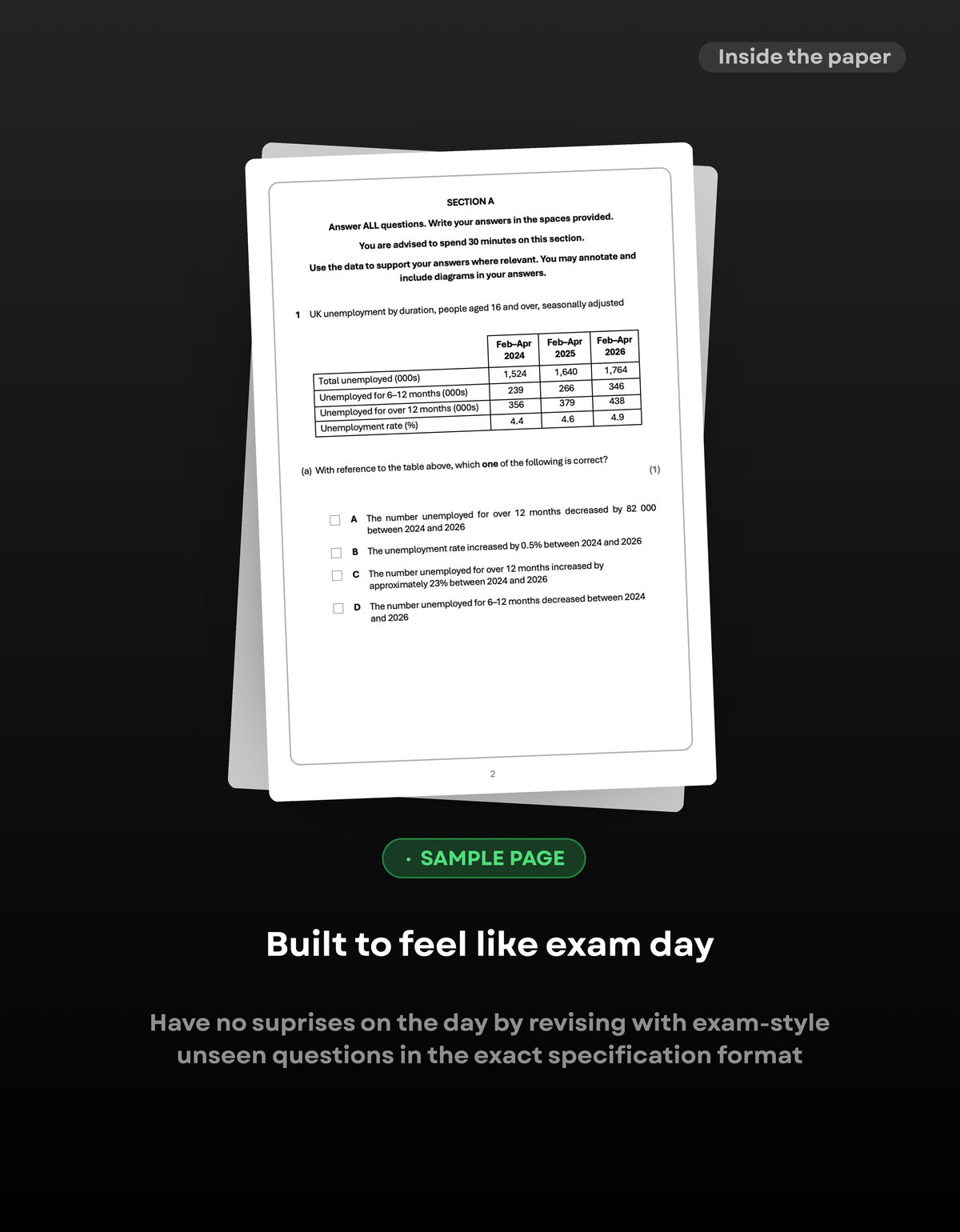 A-Level Economics A Edexcel Predicted Paper 2 2027