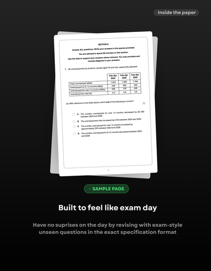 A-Level Economics A Edexcel Predicted Paper 2 2027