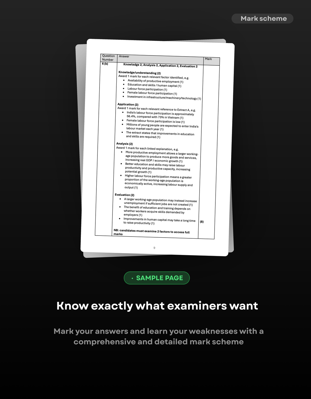 A-Level Economics A Edexcel Predicted Paper 2 2027