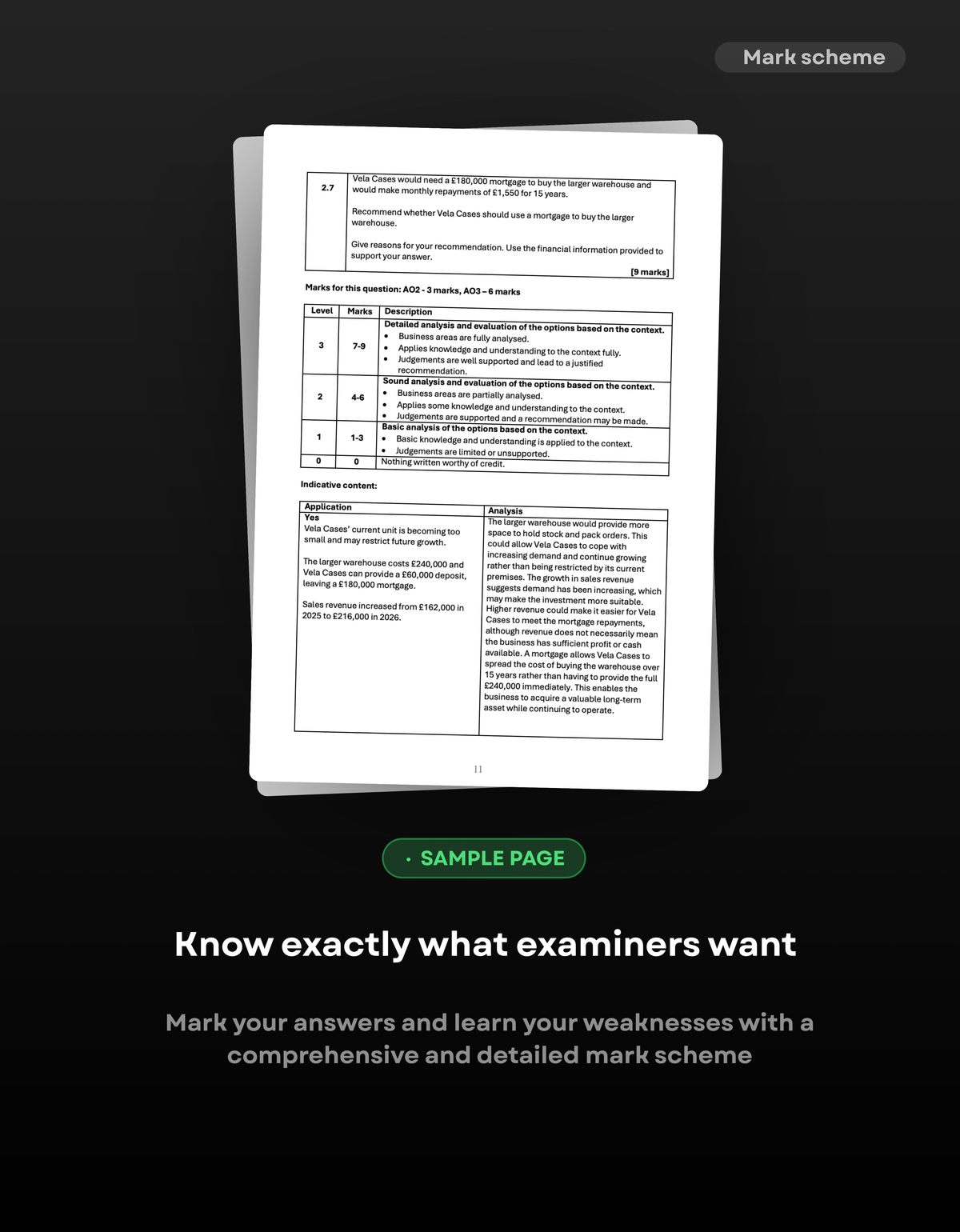 GCSE Business AQA Predicted Paper 2 2027