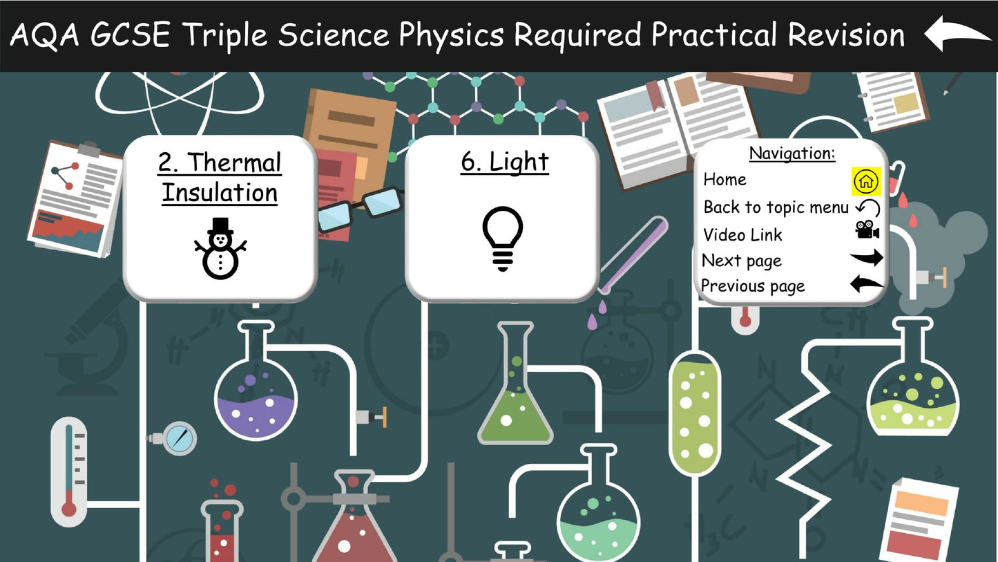 AQA Physics Required Practical Science Revision 9-1 PDF- Preview 02