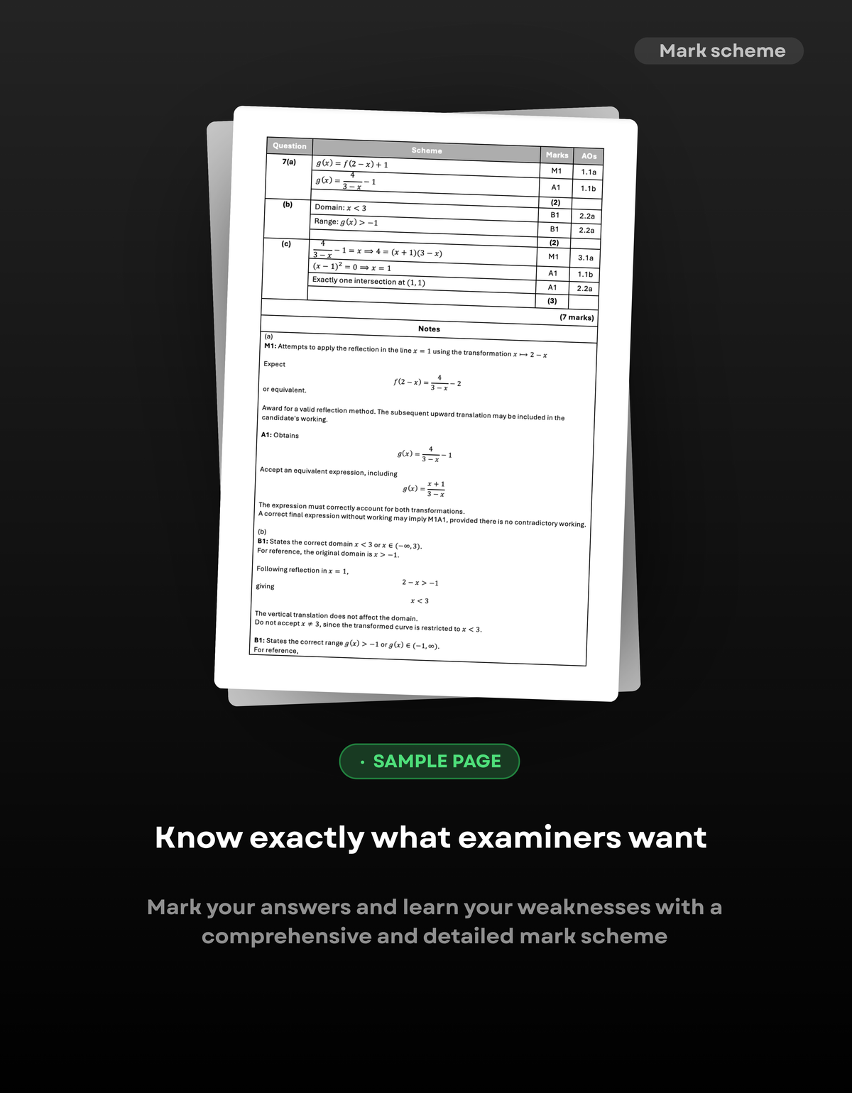 A-Level Maths Edexcel Predicted Paper 1 2027