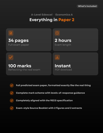 A-Level Economics A Edexcel Predicted Paper 2 2027