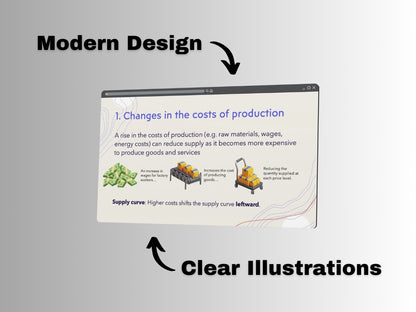 Theme 1 Lessons for A-Level Business Edexcel