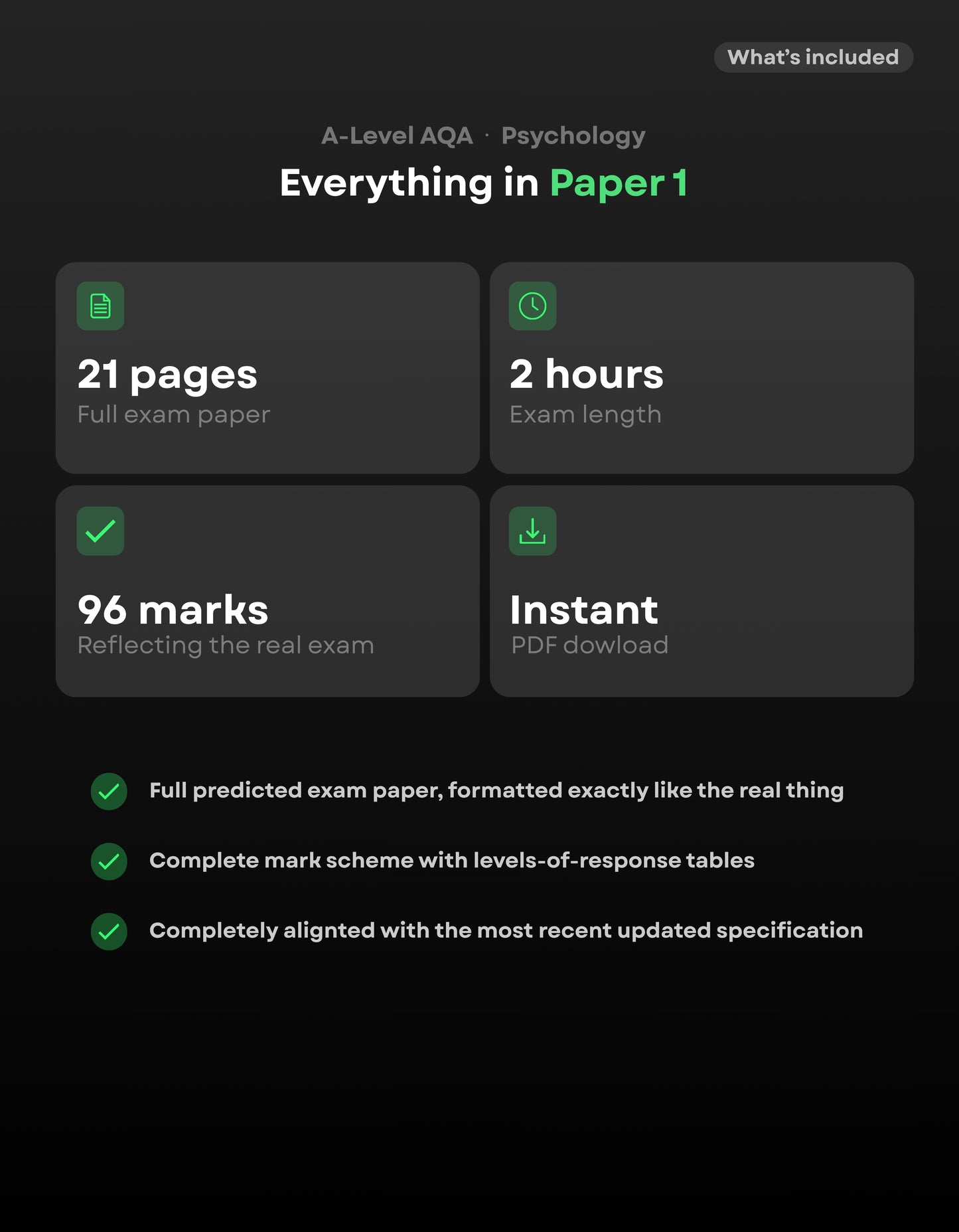 A-Level Psychology AQA Predicted Paper 1 2027