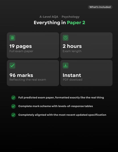 A-Level Psychology AQA Predicted Papers for 2027