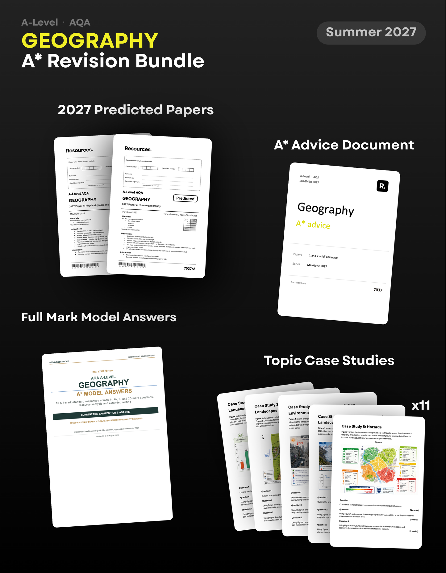 A-Level Geography AQA A* Revision Bundle for 2027