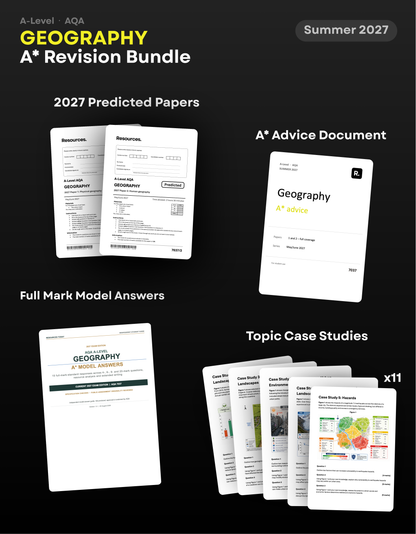 A-Level Geography AQA A* Revision Bundle for 2027