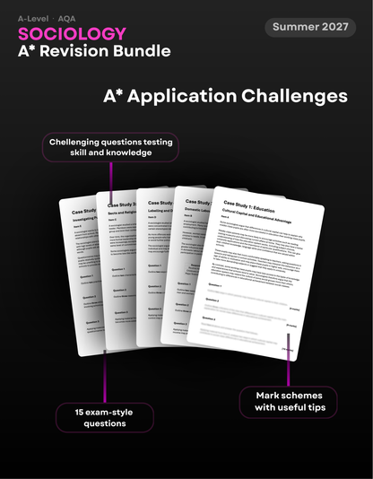 A-Level Sociology AQA A* Revision Bundle for 2027
