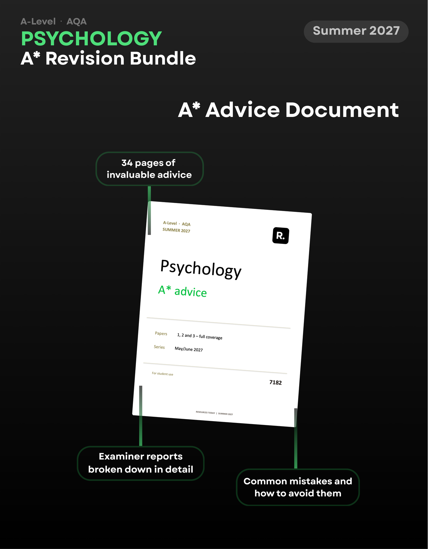 A-Level Psychology AQA A* Revision Bundle for 2027