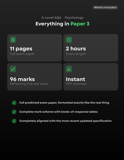 A-Level Psychology AQA Predicted Paper 3 2027