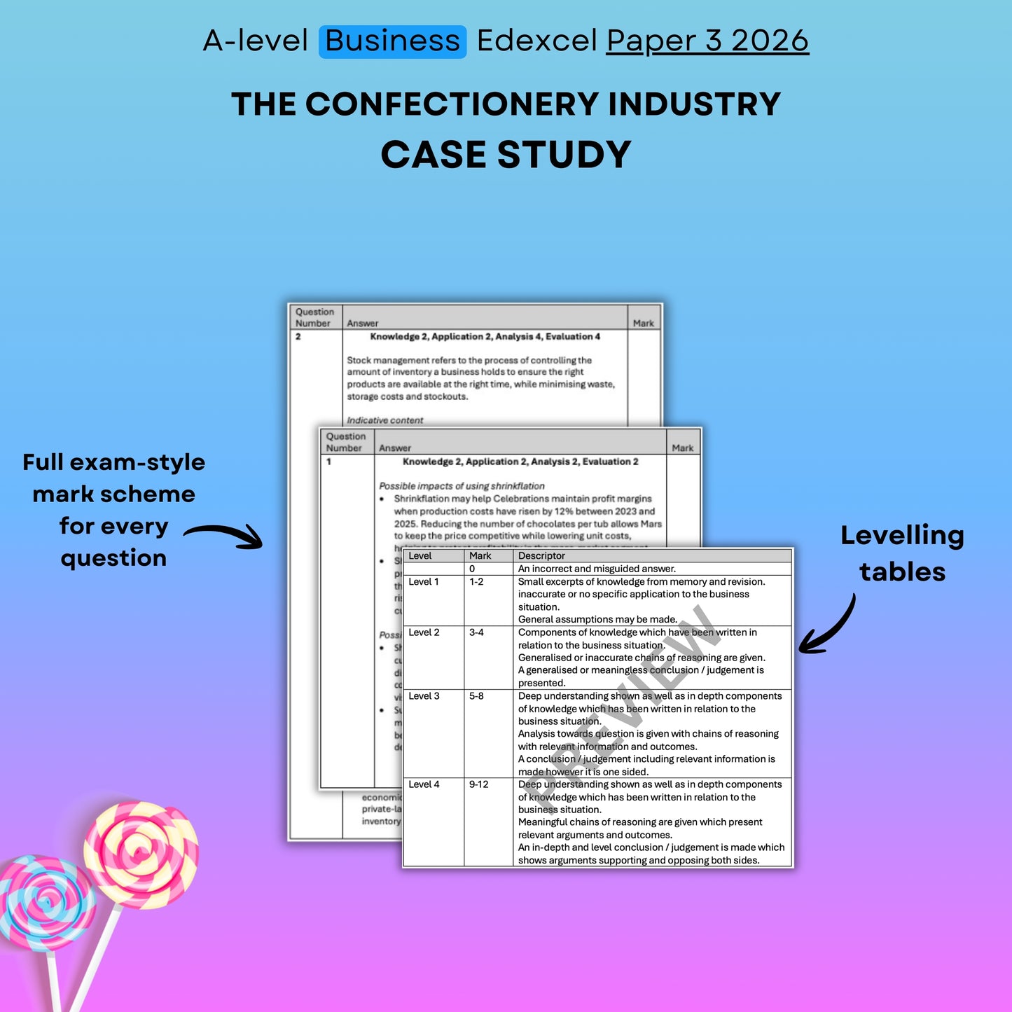 Celebrations Confectionery Industry Case Study: Edexcel Business Paper 3 2026